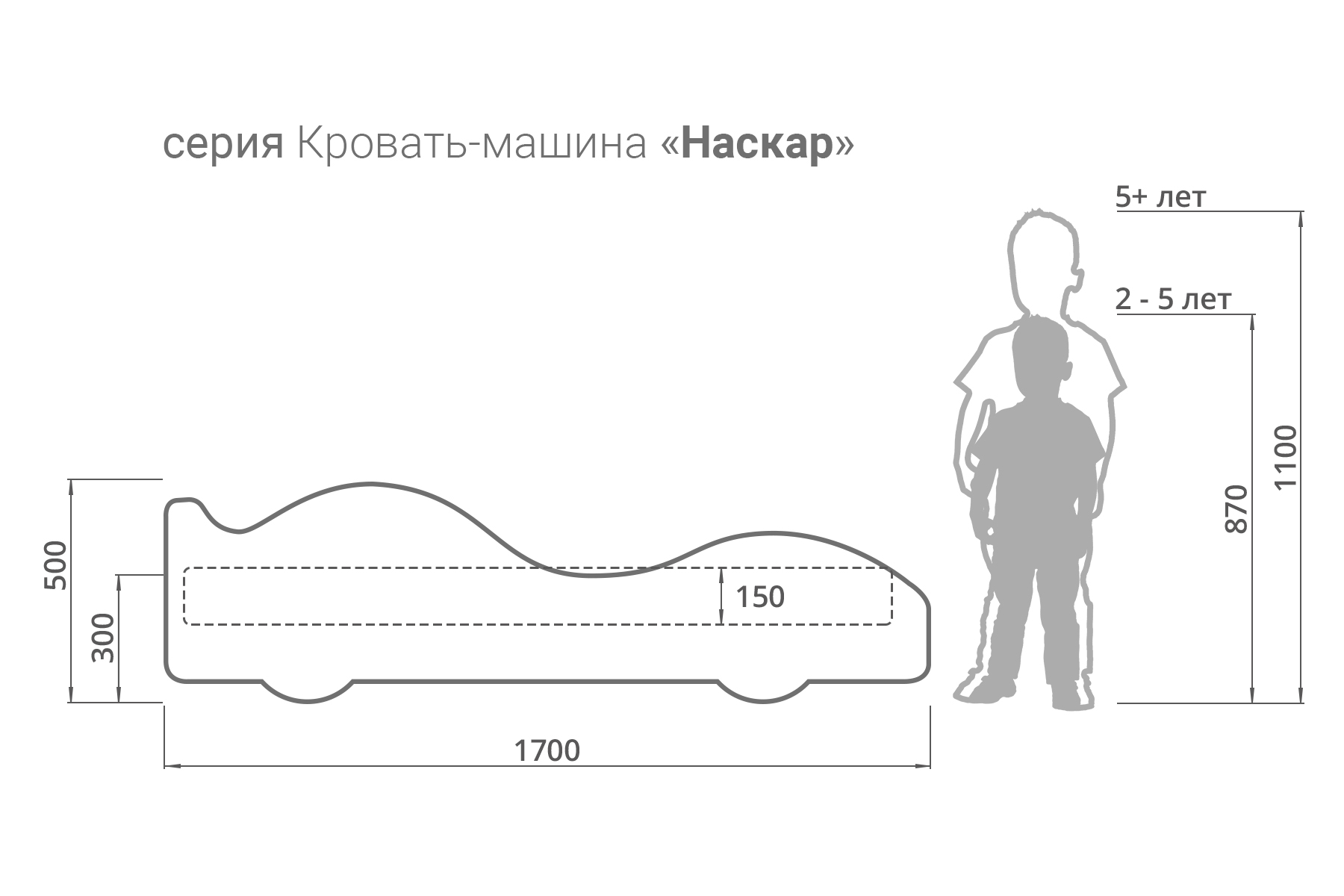 Кровать-машина Тачка желтая - купить в Симферополе по цене 7 147 руб. в  интернет-магазине Топсон с доставкой